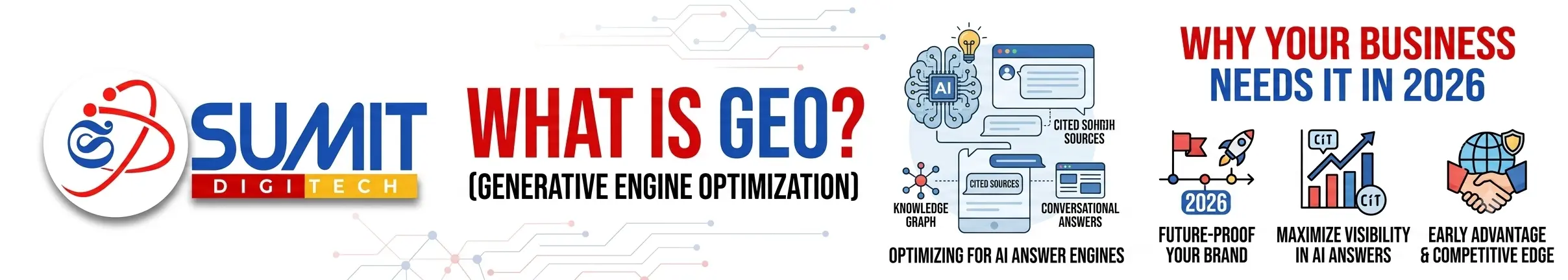 What Is GEO (Generative Engine Optimization) and Why Your Business Needs It in 2026
