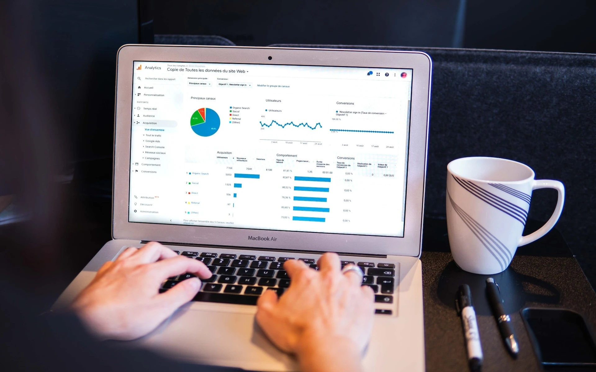 Maximizing Online Visibility and Ranking with Stra