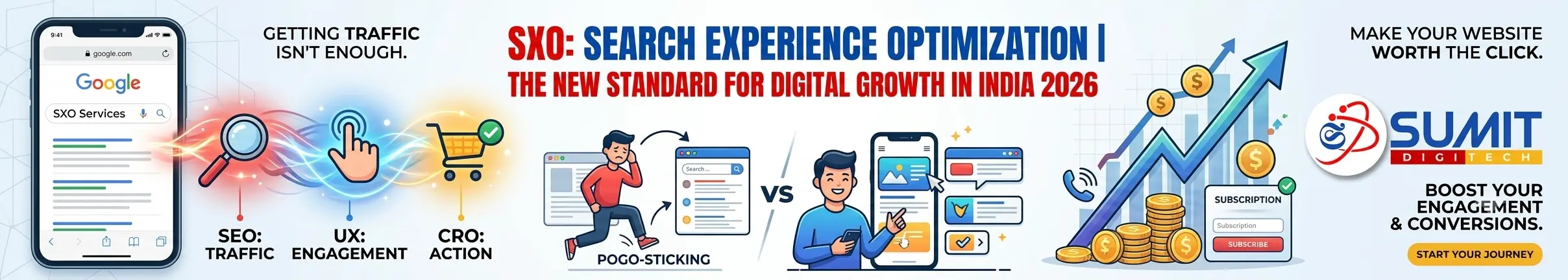 What Is Search Experience Optimization ? SEO vs SXO: What's the Difference and Why You Need to Know in 2026