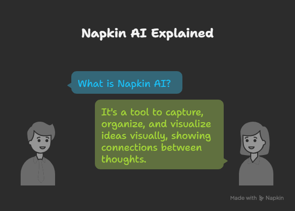 Napkin AI